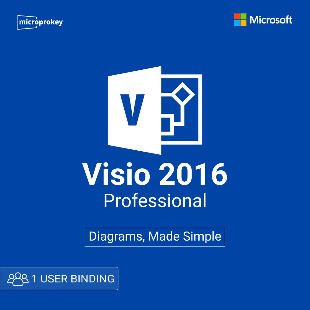 visio-pro-2016-1-user-bind.webp